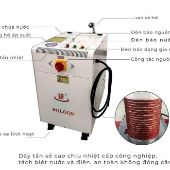 Nồi Hơi Điện Từ – Công Nghệ Tạo Hơi Hiện Đại